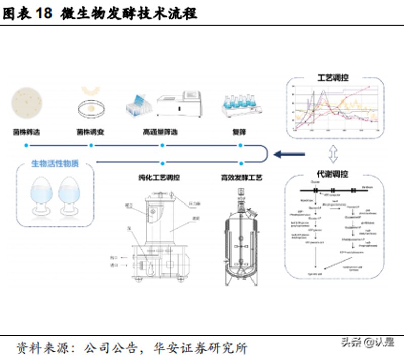 检验检疫技术中心是干嘛的？这是一个大家可能不太熟悉的名词，今天我们就一起来揭开它的神秘面纱。