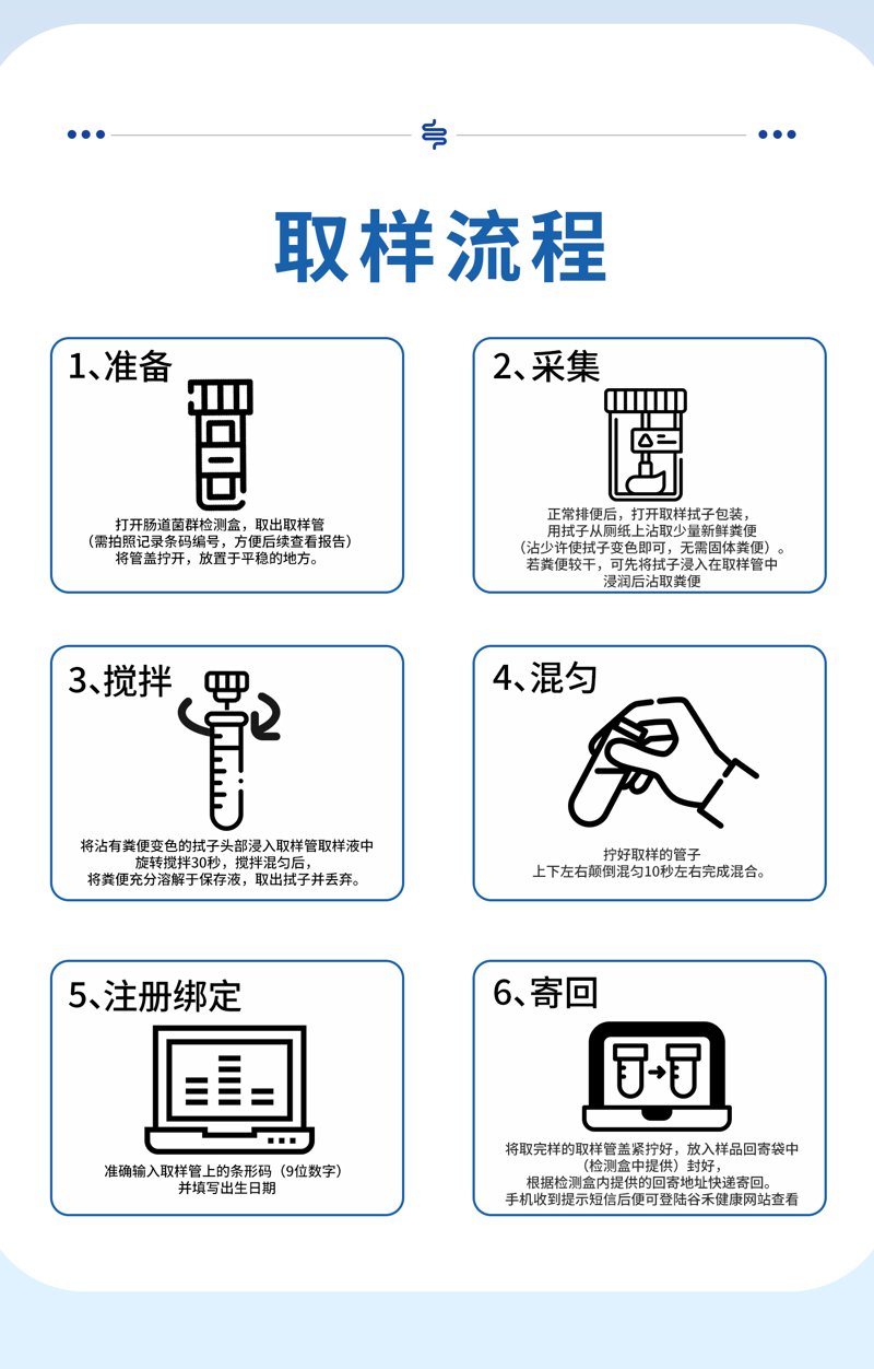 上海海关动植物与食品检验检疫技术中心:高效管理与技术创新