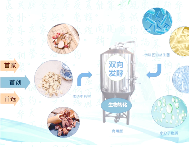 检验检疫技术中心,谁更胜一筹?——以厦门出入境检验检疫技术中心与上海海关动植物与食品检验检疫技术中心为例